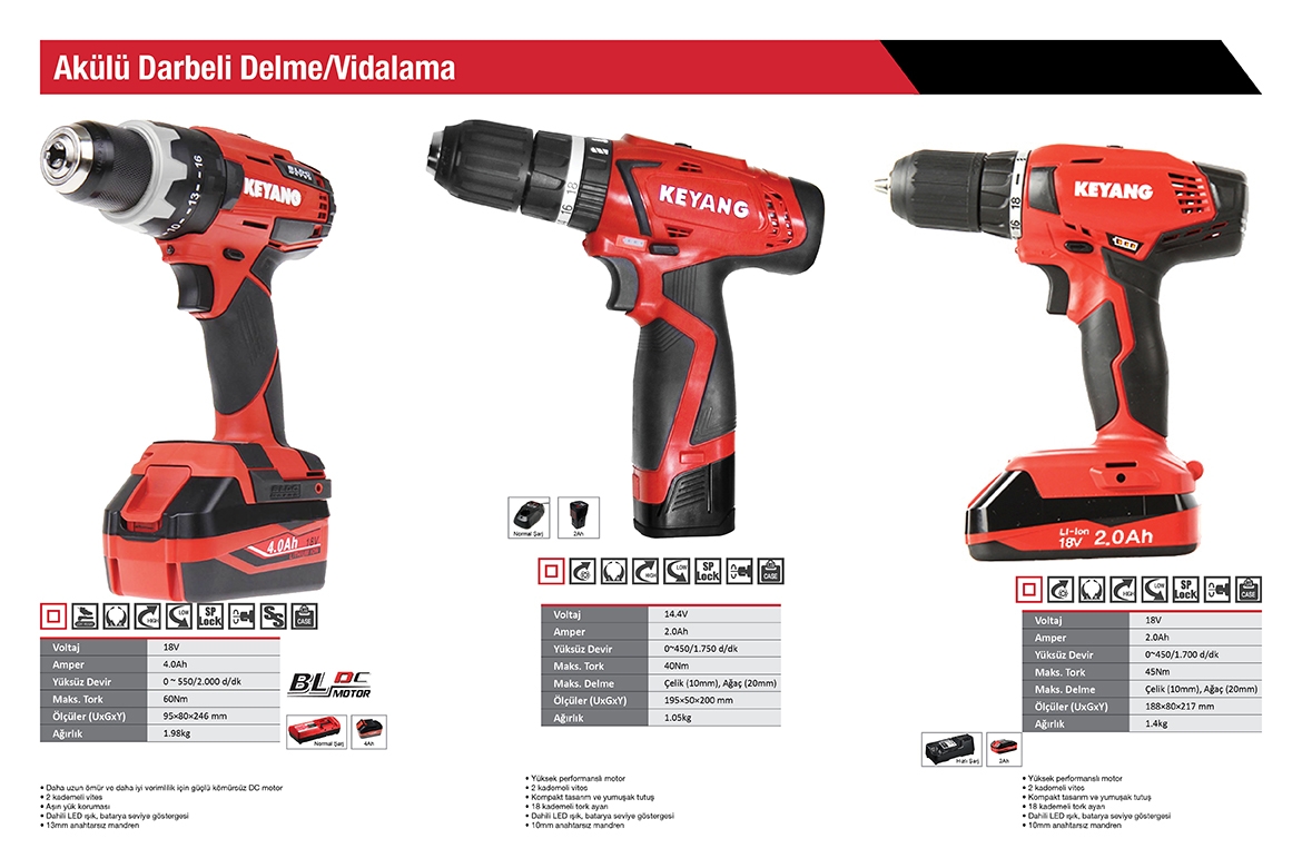 IMPACT DRILLS