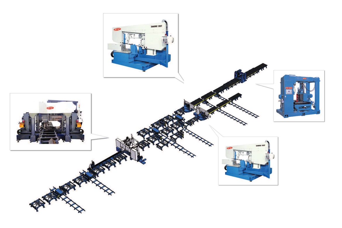 H-PROFILE PROCESSING LINE