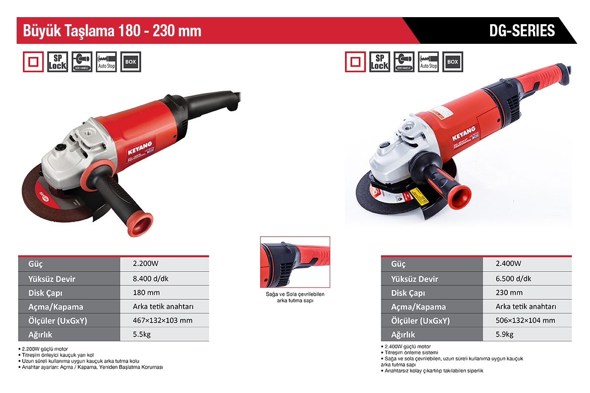 SDS MAX. DEMOLITION HAMMERS